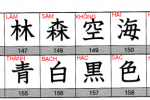 kanji look and learn bai 10