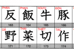 kanji look and learn bai 11