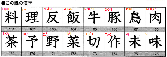 kanji look and learn bai 11