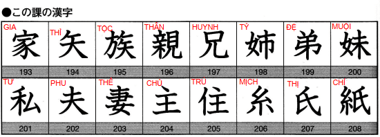 kanji look and learn bai 13