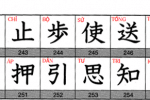 kanji look and learn bai 16