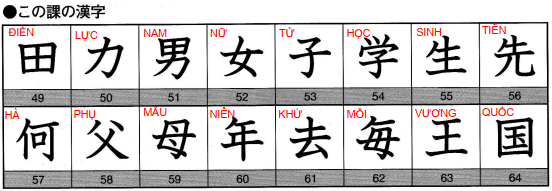 kanji look and learn bai 4