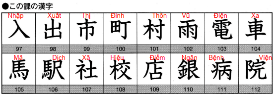 kanji look and learn bai 7